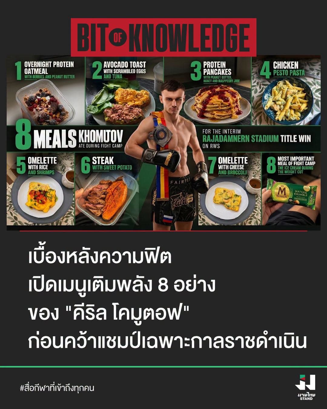 Champion's Menu: Kirill Khomutov's Eight Meals Including Ice Cream During Weight Cut